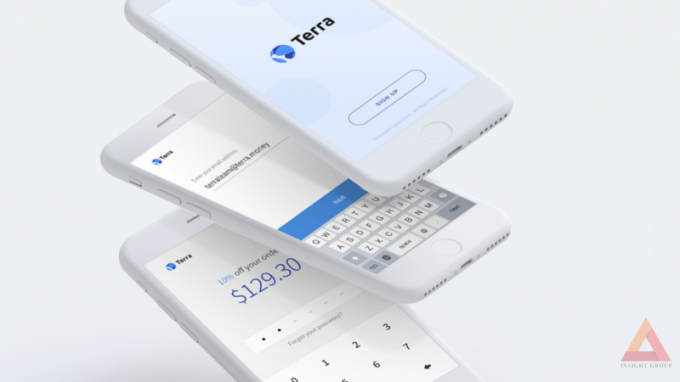 Terra - Dự &aacute;n c&ocirc;ng nghệ mới, bước tiến mới của ng&agrave;nh thương mại điện tử