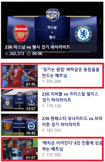 Video điểm lại diễn biến trận Việt Nam v&agrave; Jordan tối ng&agrave;y 20/1 lọt top t&igrave;m kiếm tr&ecirc;n Naver Sports.&nbsp;Ảnh chụp m&agrave;n h&igrave;nh