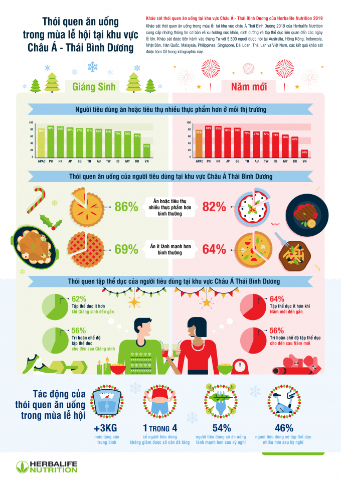 Herbalife-HolidayEating-IG-2019-FA-01