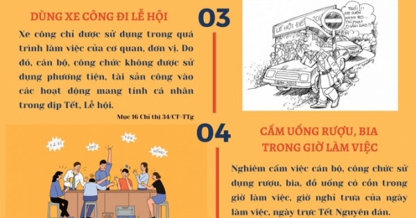 6 điều công chức, viên chức không được làm trong Tết Nguyên đán 2020