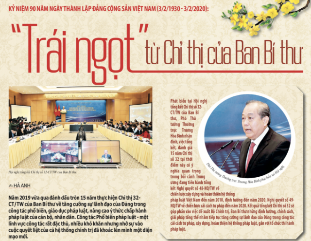 Trái ngọt từ Chỉ thị của Ban Bí thư