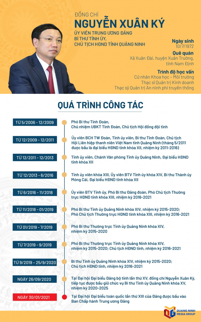 images1469134_Tieu_su_bi_thu_2