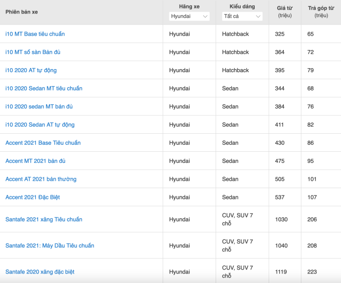 Screen Shot 2022-01-04 at 09.00.52
