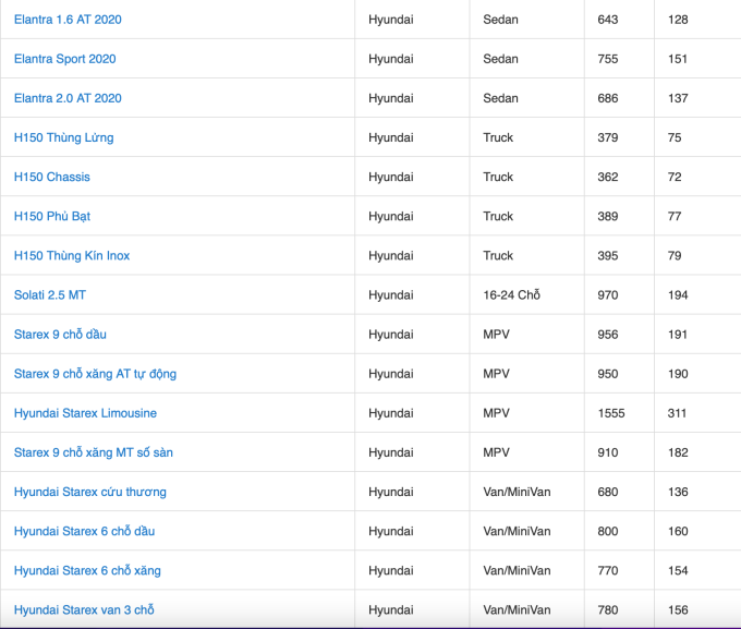 Screen Shot 2022-01-04 at 09.01.05