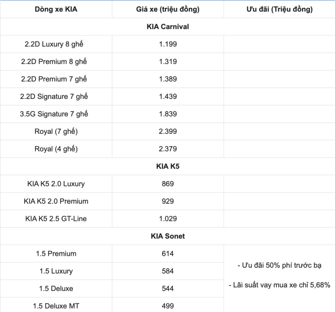 Screen Shot 2022-01-05 at 14.33.59