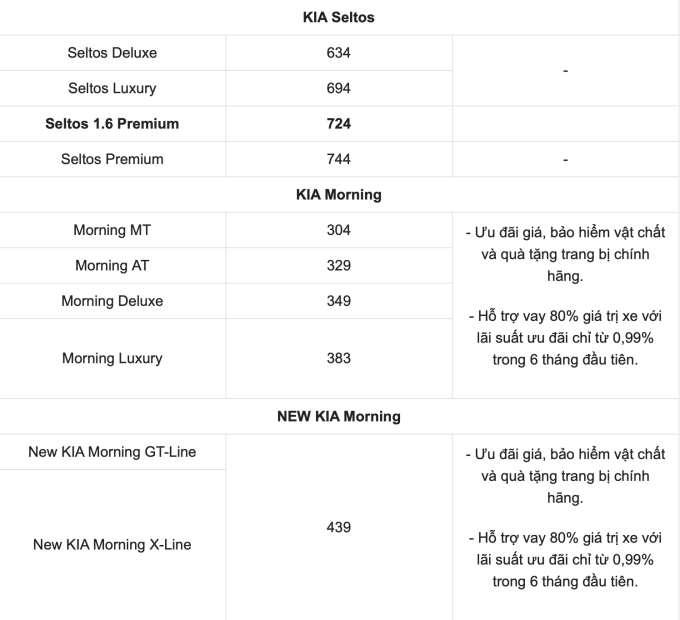 Screen Shot 2022-01-05 at 14.34.05