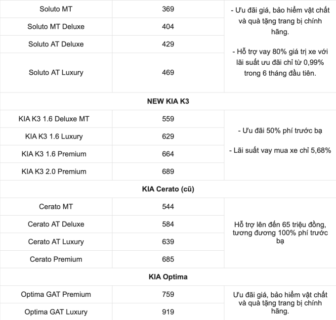 Screen Shot 2022-01-05 at 14.34.12