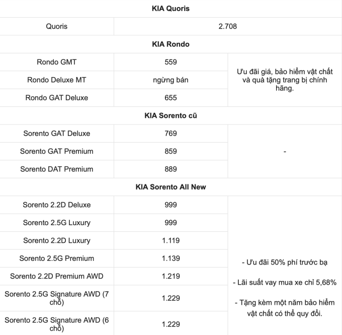 Screen Shot 2022-01-05 at 14.34.20