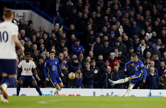 Ziyech vs Tottenham