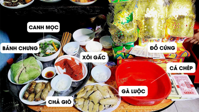 le-cung-ong-cong-ong-tao-can-nhung-gi-ngay-gio-dua-ong-tao-chuan-2021-202011181614323783