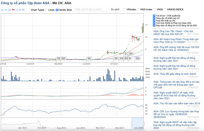 Screen Shot 2022-01-25 at 07.20.23