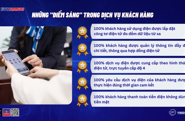 EVNHANOI đẩy mạnh ứng dụng khoa học công nghệ và nền tảng số