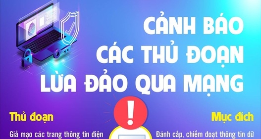 Cảnh báo các thủ đoạn lừa đảo qua mạng