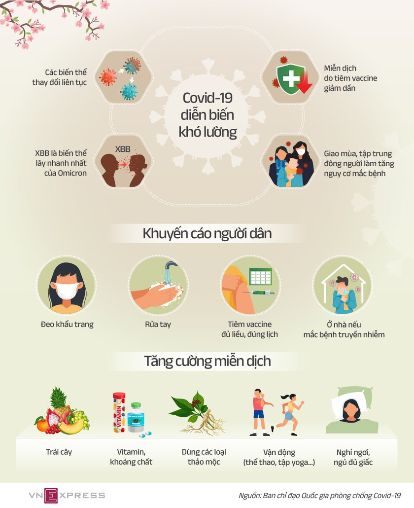 phong-covid-dip-tet-01-1673856899-26