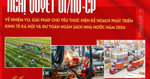 Ban hành Nghị quyết về nhiệm vụ, giải pháp chủ yếu thực hiện Kế hoạch phát triển KT - XH 2024