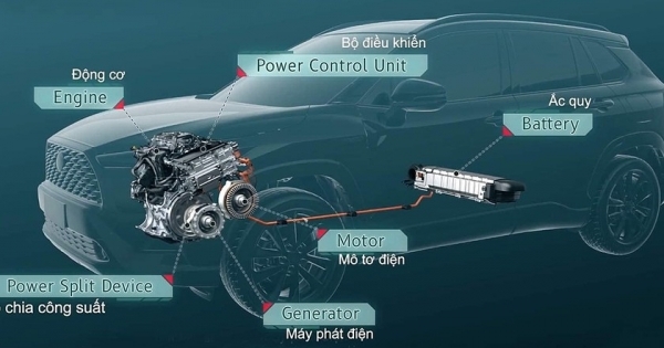 Tại sao xe hybrid trở thành lựa chọn phổ biến?