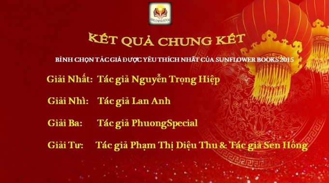 Kết quả cuộc b&igrave;nh chọn t&aacute;c giả thơ được y&ecirc;u th&iacute;ch nhất do&nbsp;Sunflower Books tổ chức.