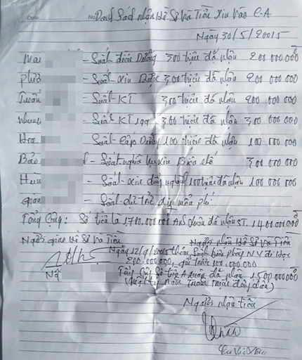 Giấy nhận số tiền 1,5 tỉ đồng c&oacute; chữ k&yacute; của đại t&aacute; Xu&acirc;n với nội dung &ldquo;nhận hồ sơ v&agrave; tiền xin v&agrave;o c&ocirc;ng an&rdquo;.Ảnh: T.H - HƯNG THƠ.