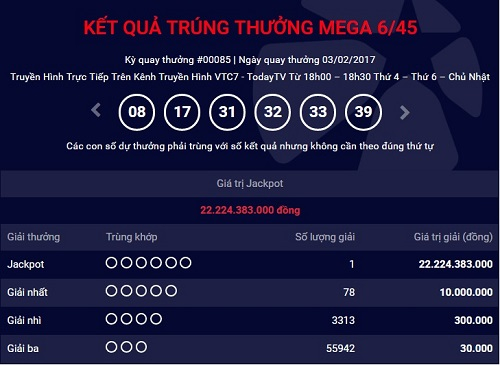 Kết quả Vietlott ng&agrave;y 3/2: Đ&atilde; t&igrave;m ra chủ nh&acirc;n 22 tỷ đồng.