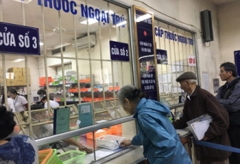 Tăng giá 1.900 dịch vụ y tế