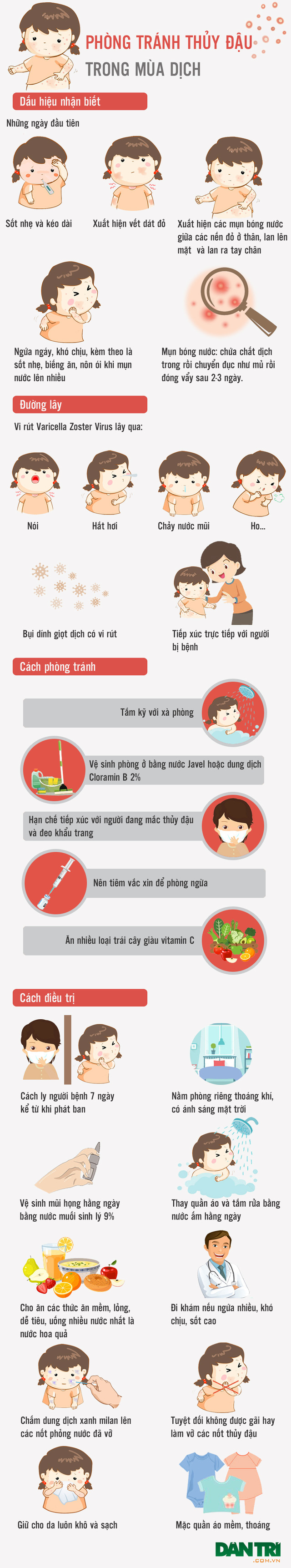 Inforgraphics: B&iacute; k&iacute;p sống khỏe giữa m&ugrave;a dịch thủy đậu