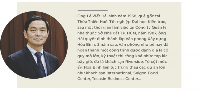 Chủ tịch Ho&agrave; B&igrave;nh group: Khi đ&atilde; b&ugrave;ng nổ m&agrave; mới t&iacute;nh chuyện đi nước ngo&agrave;i th&igrave; đ&atilde; qu&aacute; muộn rồi