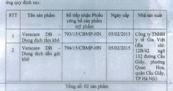 Thu hồi sữa tắm và dầu gội khô VeraCare DB của Công ty TNHH Y tế Gia Việt