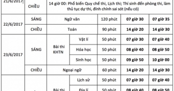 Công bố lịch thi THPT quốc gia 2017