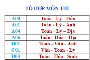 Trường ĐH Mỏ - Địa chất c&ocirc;ng bố chỉ ti&ecirc;u tuyển sinh 2017