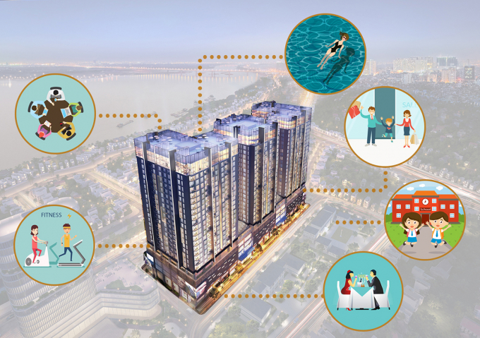 &ldquo;Ph&aacute;t sốt&rdquo; với ch&iacute;nh s&aacute;ch ưu đ&atilde;i t&agrave;i ch&iacute;nh từ chủ đầu tư Sun Grand City Ancora Residence