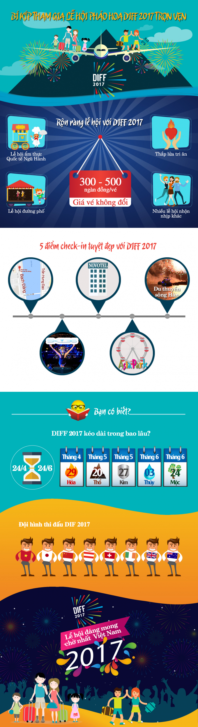 B&iacute; k&iacute;p tham gia lễ hội ph&aacute;o hoa DIFF 2017 trọn vẹn