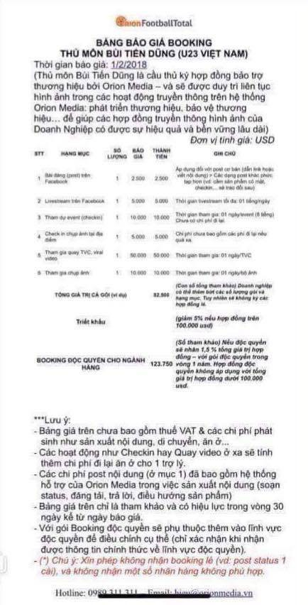 Thủ m&ocirc;n B&ugrave;i Tiến Dũng được