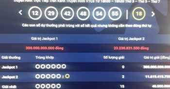 Kết quả xổ số Vietlott 4/2: Tìm được 2 người trúng giải Jackpot 2
