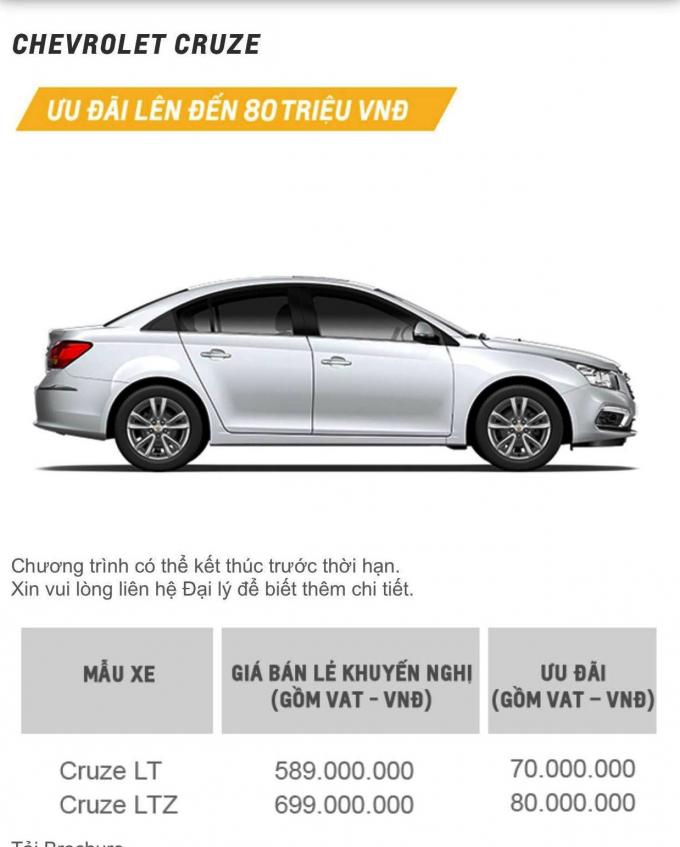 Mẫu xe giảm gi&aacute; s&acirc;u nhất của&nbsp;Chevrolet.