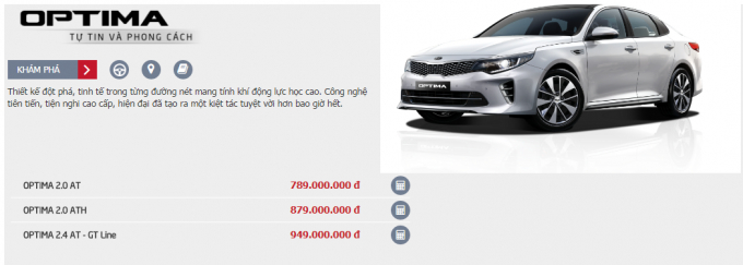 Gi&aacute; xe Kia Optima th&aacute;ng 3/2018.