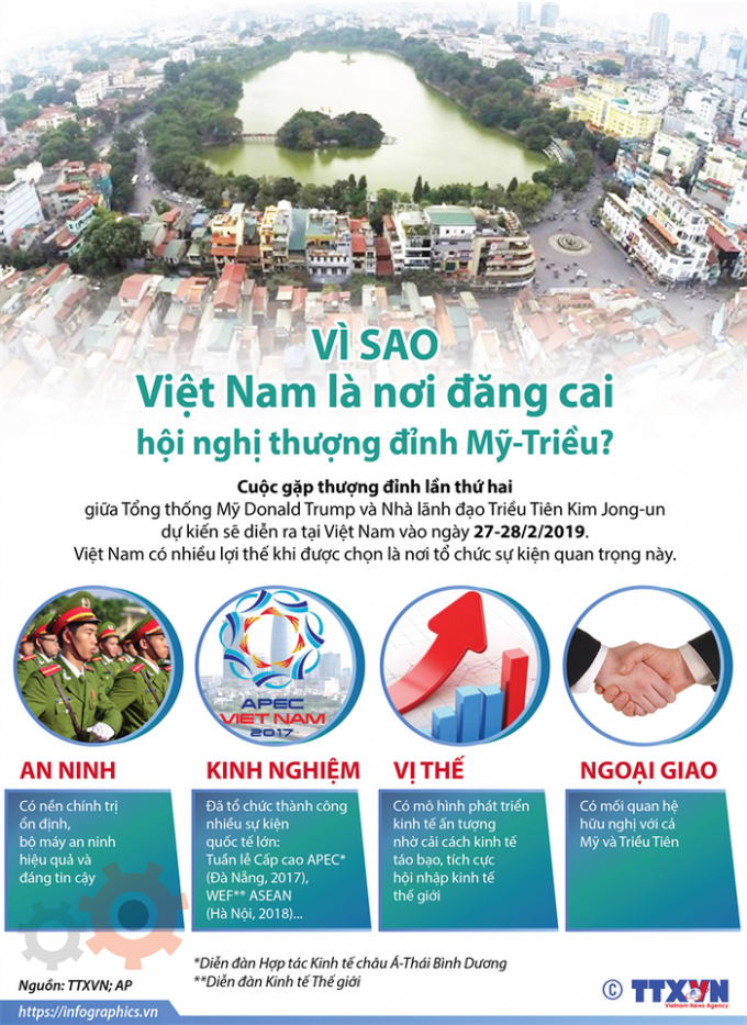 V&igrave; sao Việt Nam l&agrave; nơi đăng cai hội nghị thượng đỉnh Mỹ - Triều Ti&ecirc;n?