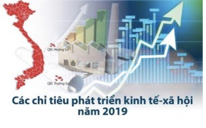 Bộ C&ocirc;ng Thương tiếp tục thực hiện