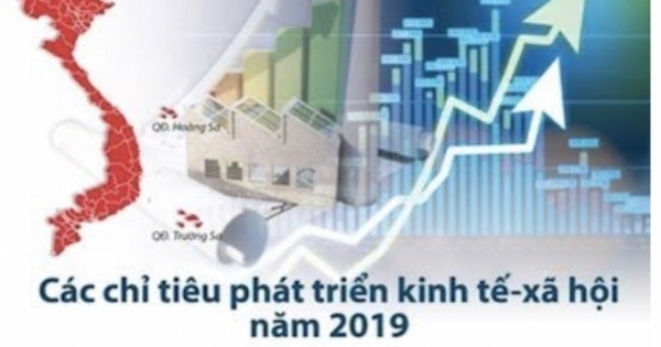 Bộ Công Thương tiếp tục thực hiện "cuộc cách mạng lần thứ 3"