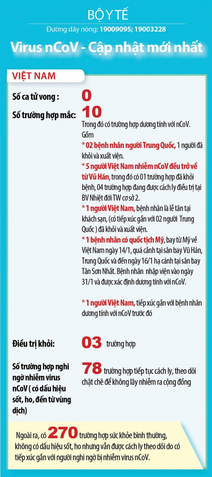 dich-corona-viet-nam_fvqb