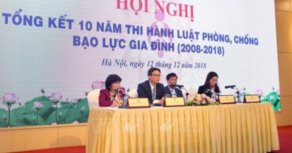 Nhức nhối bạo lực gia đình