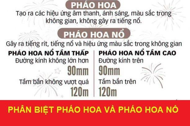 Cách phân biệt pháo hoa và pháo nổ để tránh vi phạm