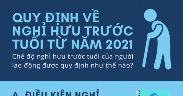 Chế độ nghỉ hưu trước tuổi từ năm 2021