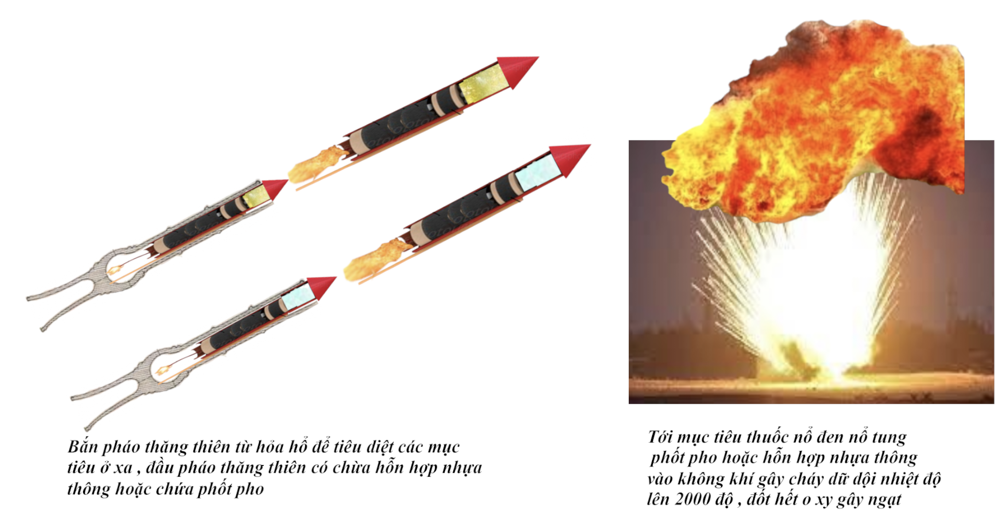 C&aacute;ch d&ugrave;ng vũ kh&iacute; hủy diệt v&agrave; con mắt ph&aacute;t s&aacute;ng trong đ&ecirc;m của vua Quang Trung