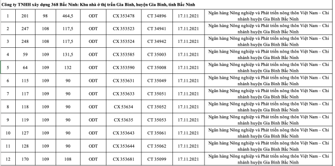 Screen Shot 2022-02-15 at 10.53.28