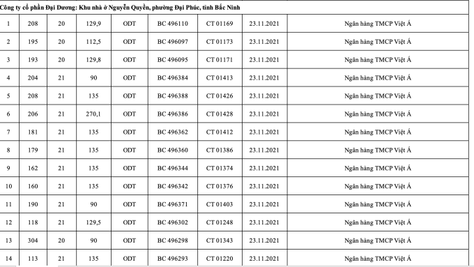 Screen Shot 2022-02-15 at 13.34.13