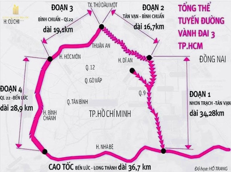 Bản đồ đường Vành đai 3 TP Hồ Chí Minh