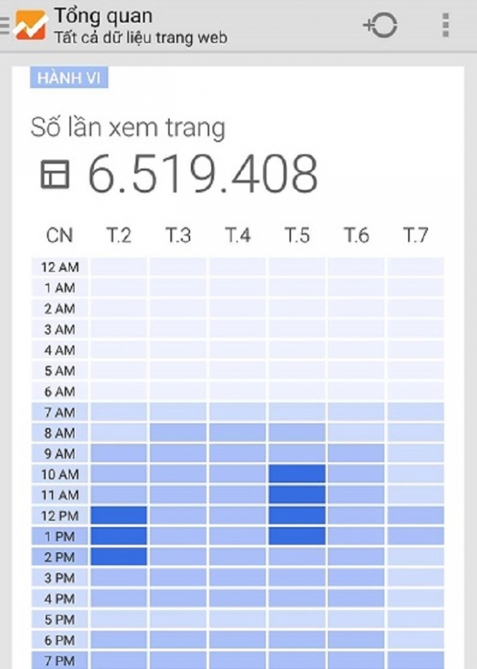 V&agrave;o l&uacute;c 11h20' s&aacute;ng nay 9/3, Phapluatplus.vn đ&atilde; ch&iacute;nh thức vượt mốc 4 triệu lượt truy cập sau tr&ograve;n 4 th&aacute;ng ra mắt.