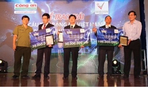 Công Phượng là cầu thủ được yêu thích nhất năm 2015