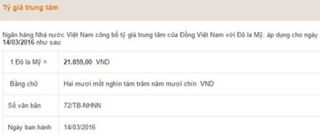 Tỷ gi&aacute; trung t&acirc;m của NHNN &aacute;p dụng cho ng&agrave;y 14/3/2016 l&agrave; 21.859 đồng/USD.