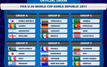 Bốc thăm FIFA U20 World Cup 2017: Việt Nam cùng bảng với Pháp